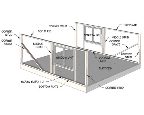 Bungalow Assembly Step 1