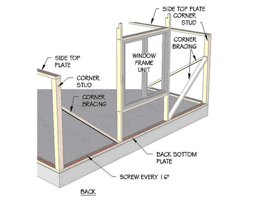 Bungalow Assembly Step 2