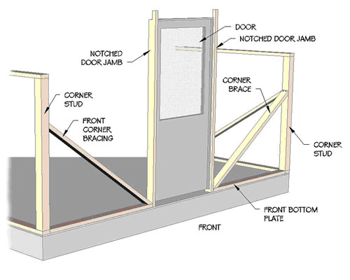 Bungalow Assembly Step 3