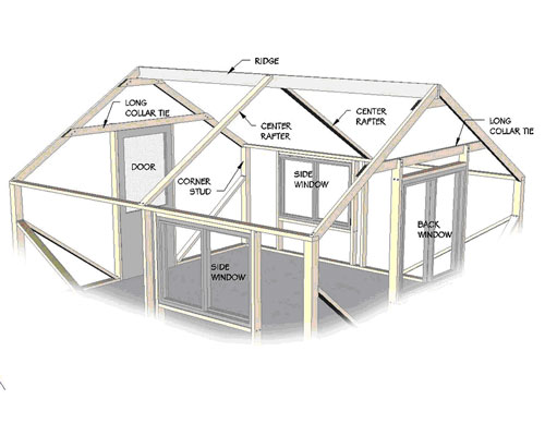 Bungalow Assembly Step 4